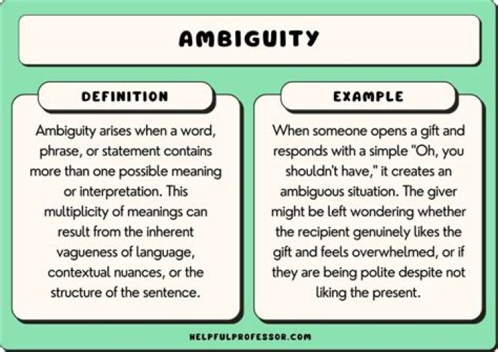 what is ambiguity