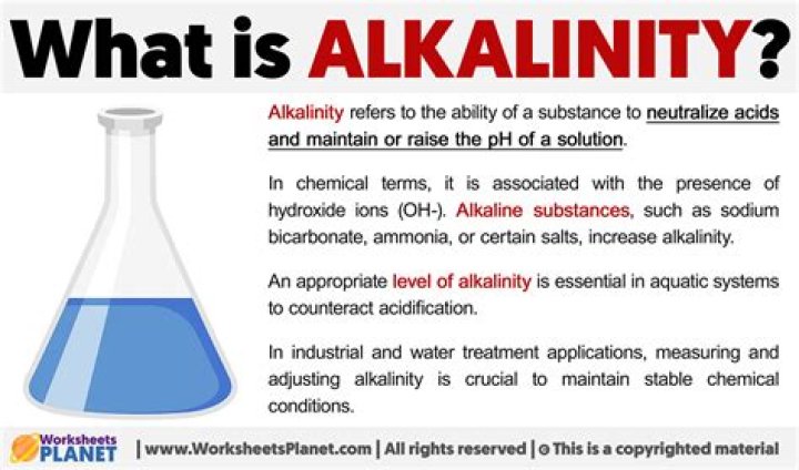 What is an alkaline glaze