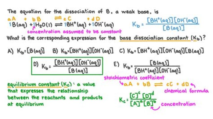 What is an Base dissociation constant