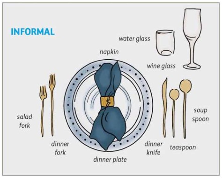 What is an informal dinner
