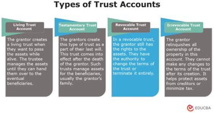 What is an informal trust account