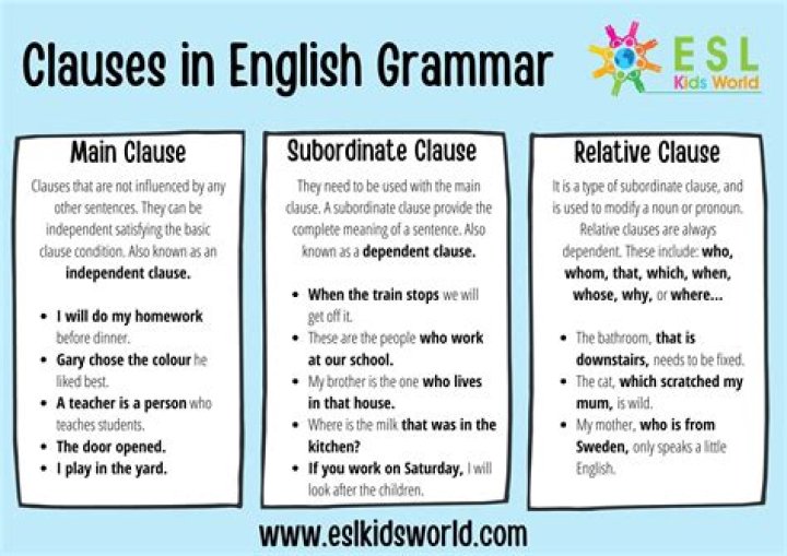 What is an interrupter clause