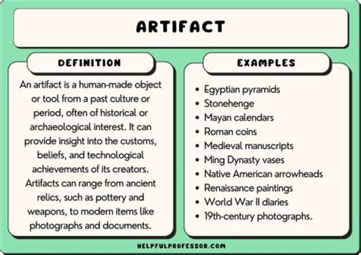 What is artifact in simple words?
