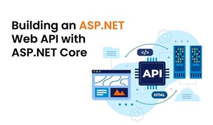 What is ASP Net scaffolding
