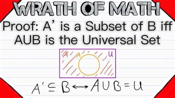 What is AUB math example?