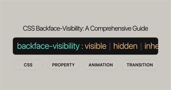 What is Backface visibility in CSS