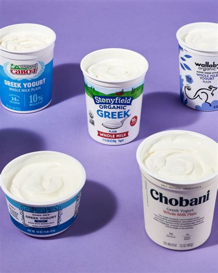 what is balkan yogurt