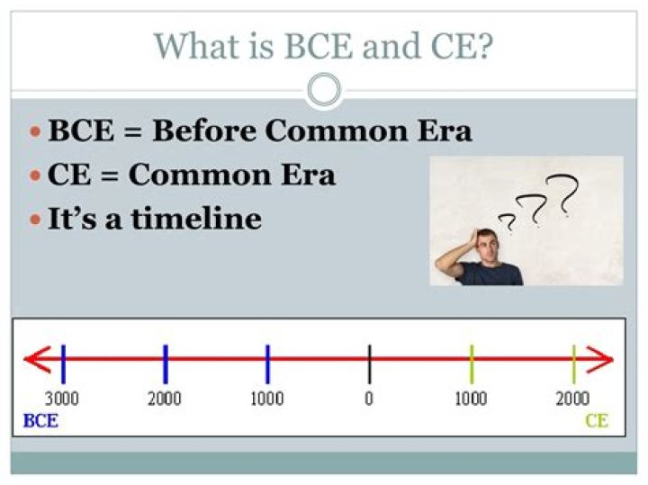 what is bce