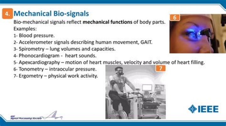 What is biosignal Processing?