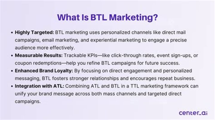 What is BTL event