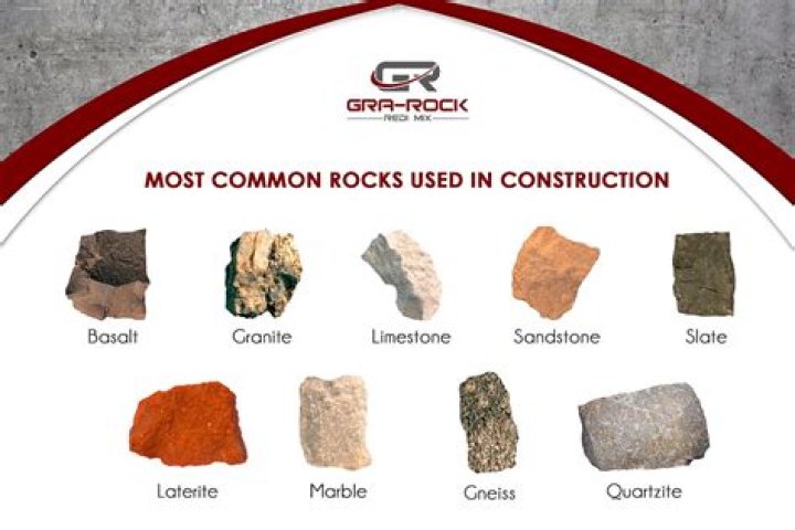 What is bull rock used for