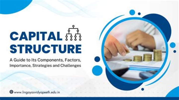 What is capital structure PPT