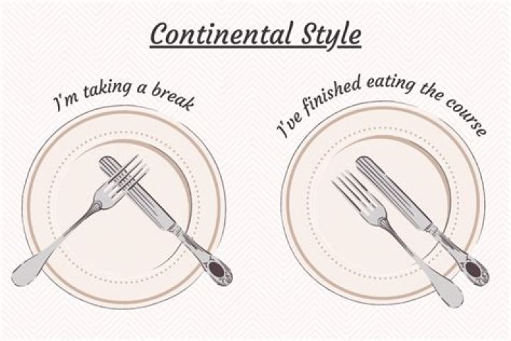 What is continental style dining