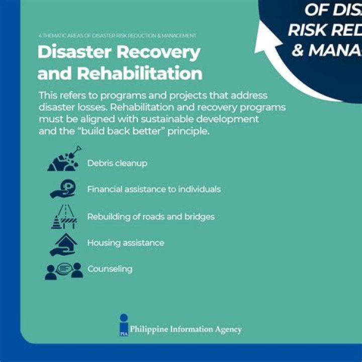 What is disaster risk reduction and management