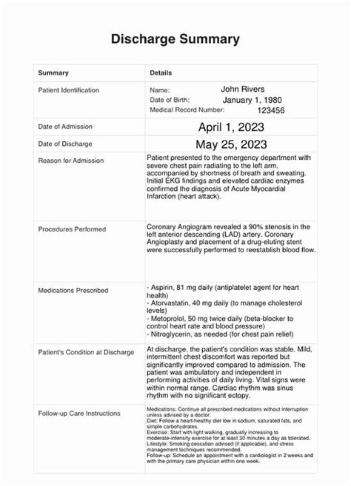 What is discharge of accused