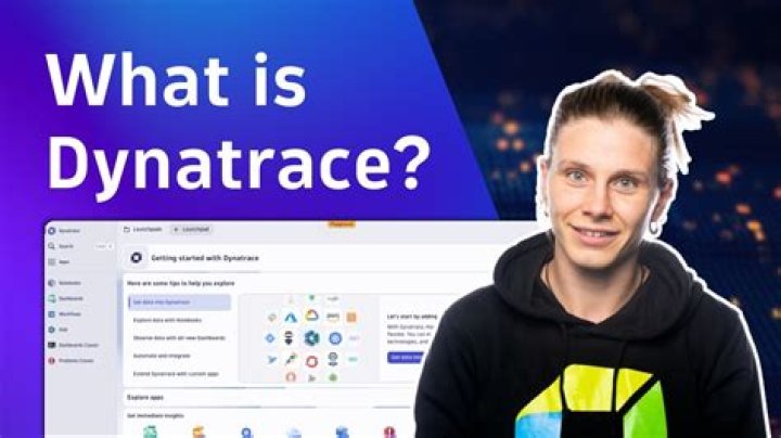 What is Dynatrace client used for