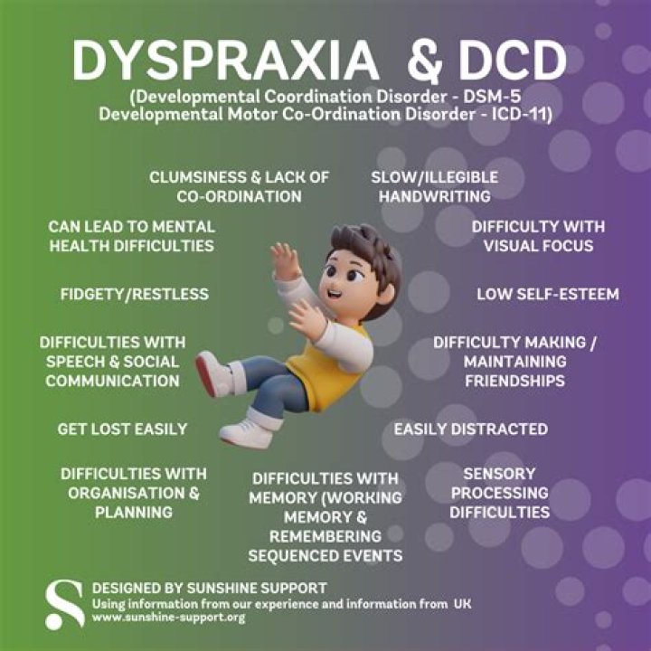 What is dyspraxia in a child