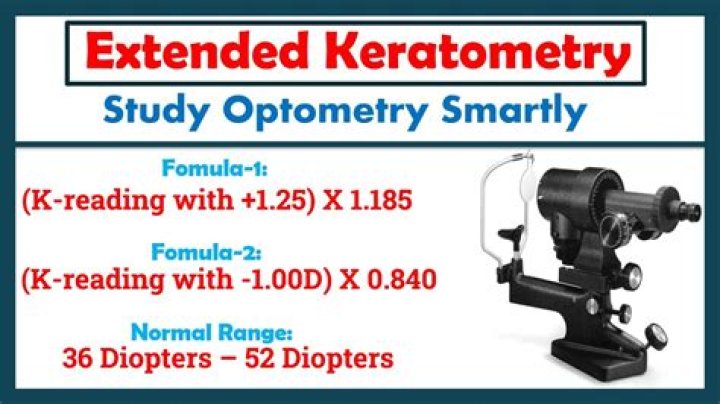What is extended keratometer