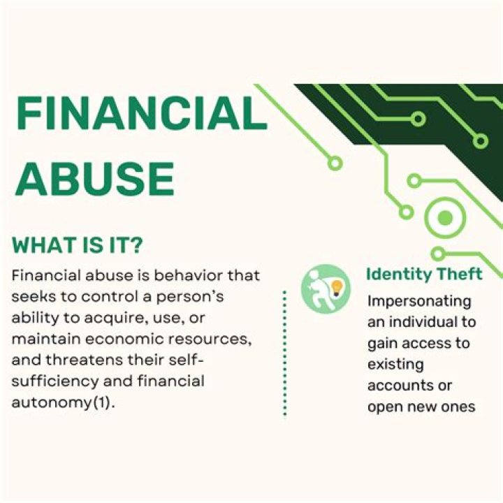 What is financial abuse?