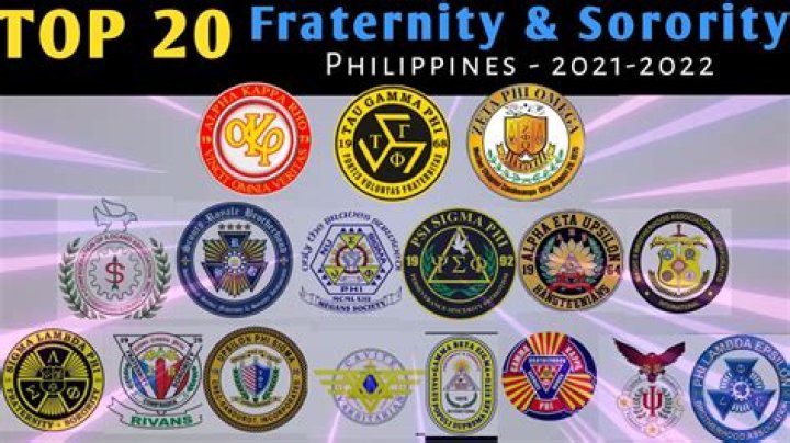 What is fraternity and sorority in the Philippines