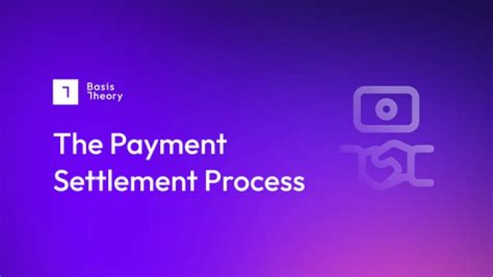 What is free of payment settlement?