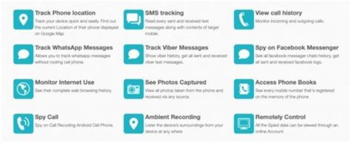 What is HelloSPY app?