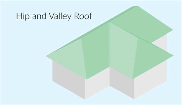 ,What is hip and valley roof?,A hip & valley roof is simply a modified or extended hip roof. The sha