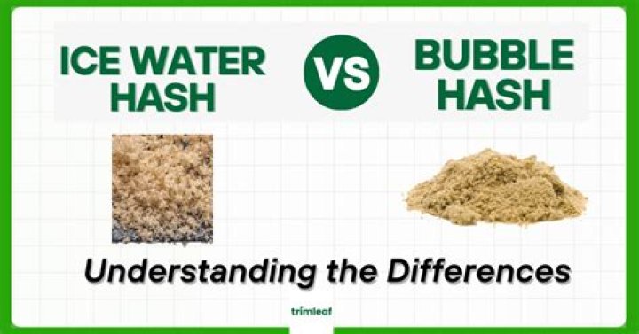 What is ice and hash water?