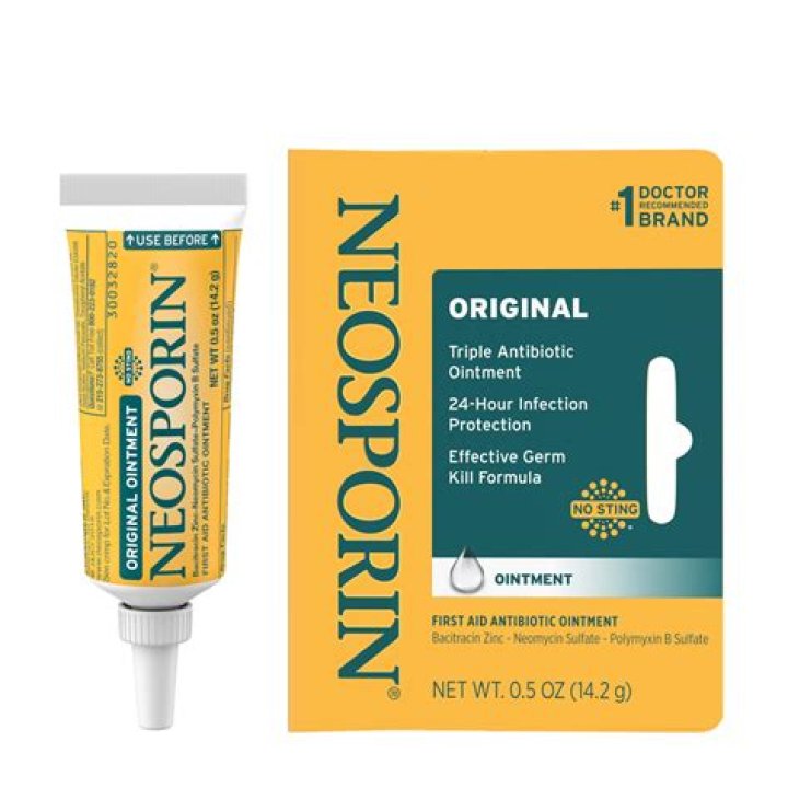 What is in Panalog ointment