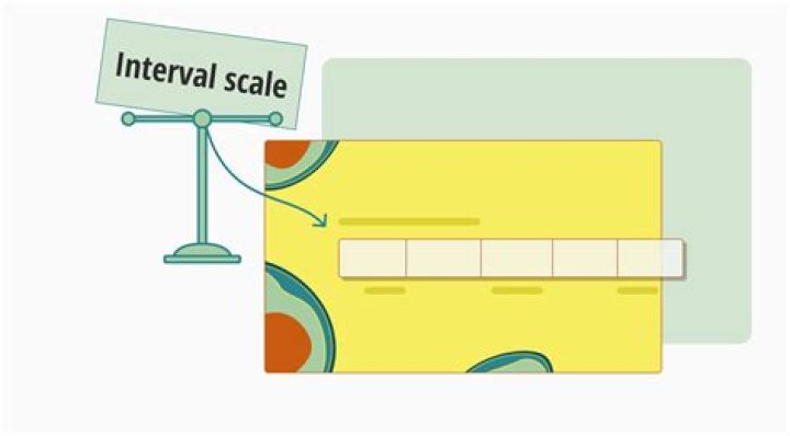 What is interval in timer in VB net?