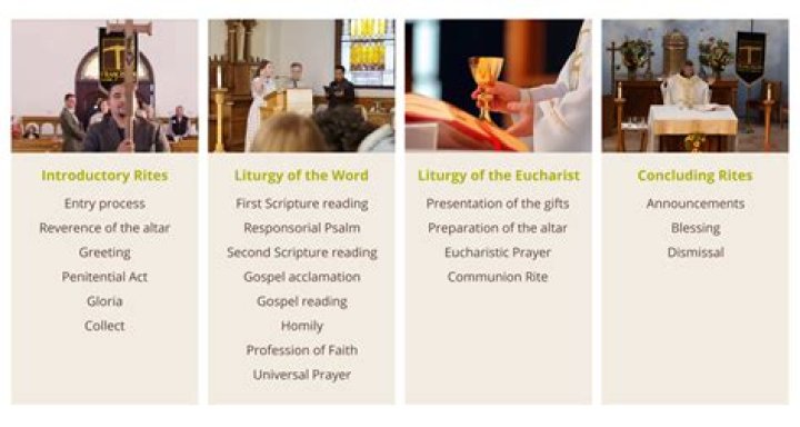 What is liturgy and devotional music?