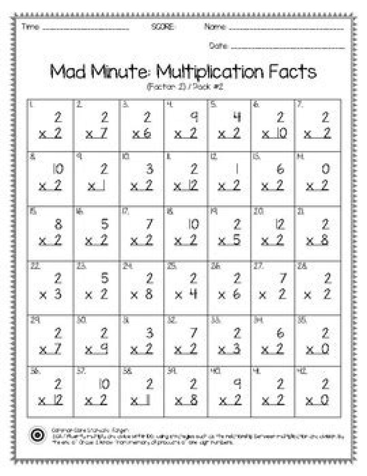 What is Mad Minute Math