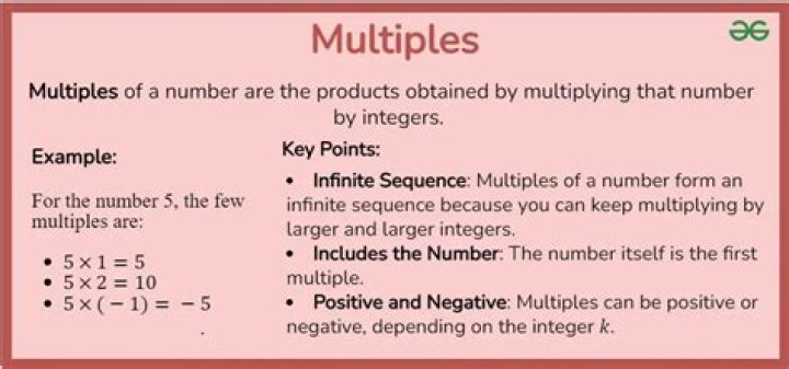 What is meant by multiple attachments