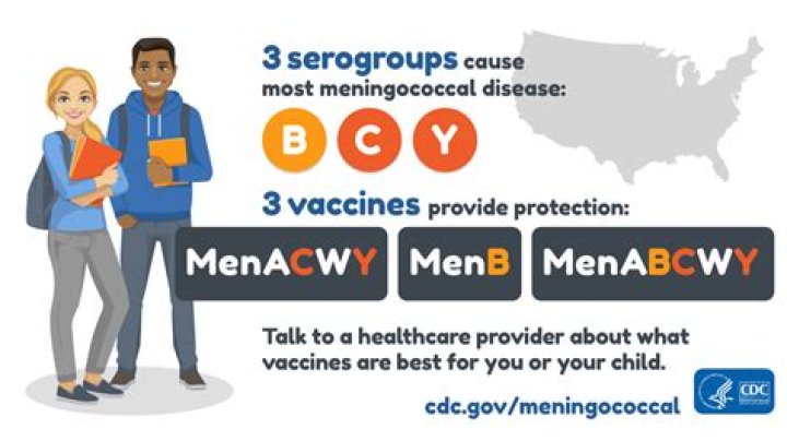 What is meningitis CDC? | ContextResponse.com