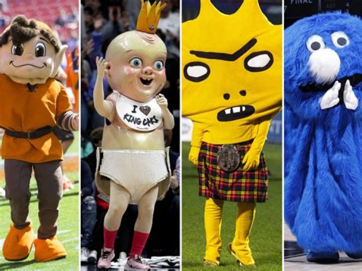 What is most popular college mascot