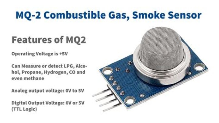 What is mq2 smoke sensor