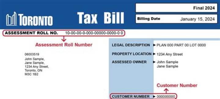 What is my property tax roll number