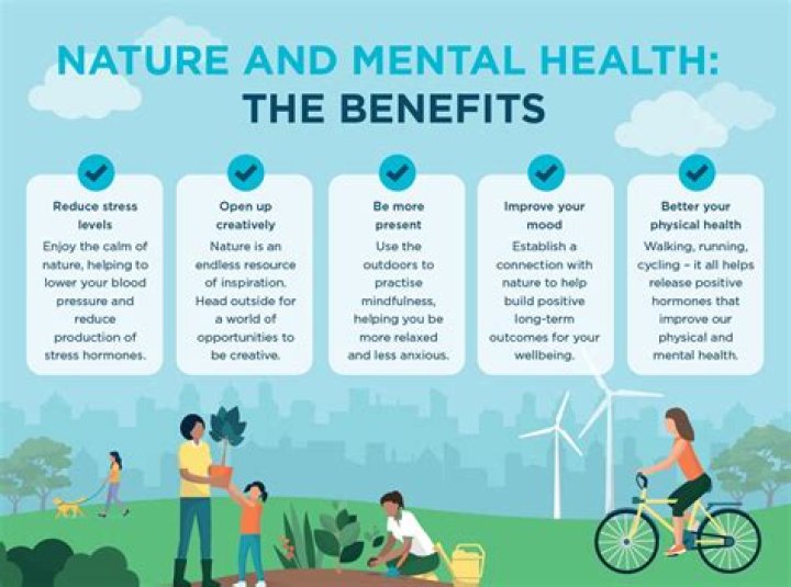 What is nature good for 5E?