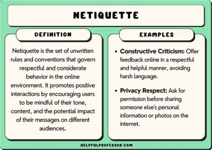 What is netiquette PPT