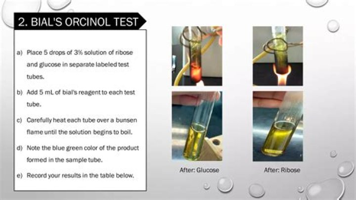 What is orcinol method?