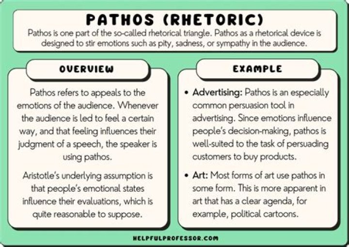 what is pathos in literature