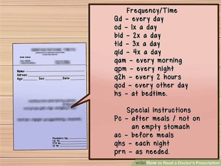What is PO qd in pharmacy?