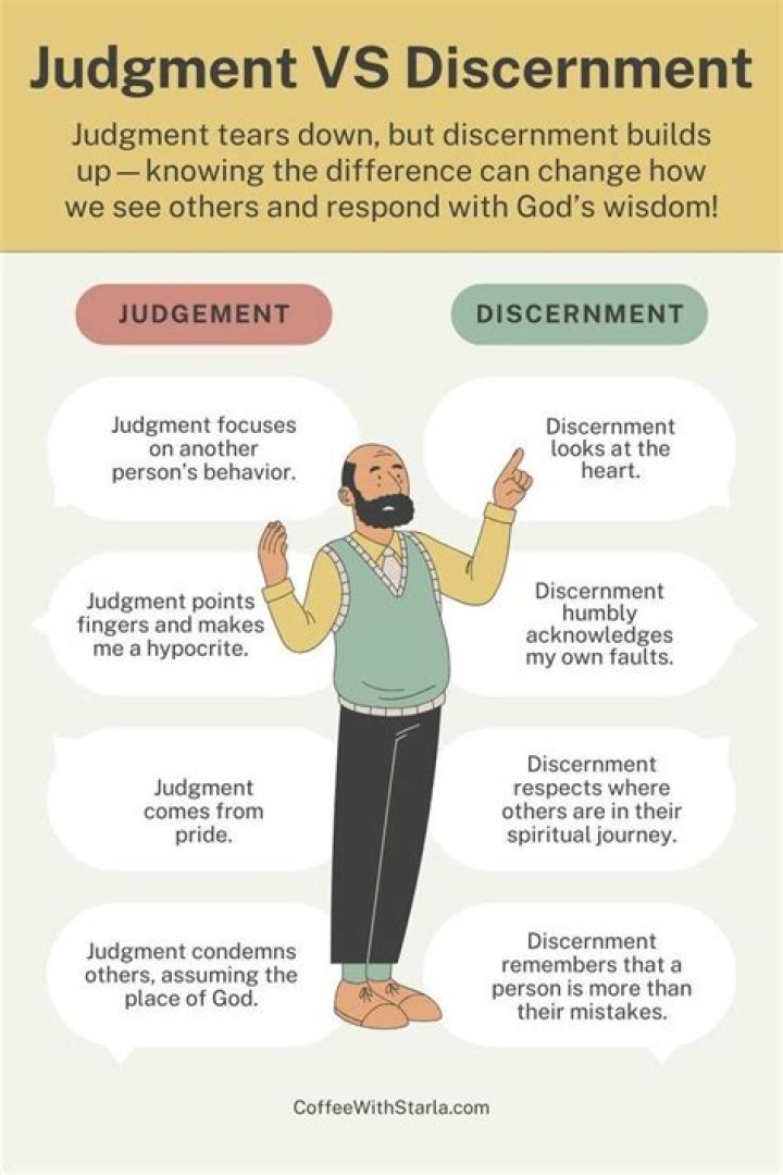 What is poor judgment?