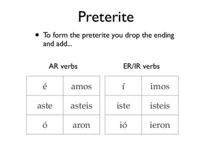 what is preterito