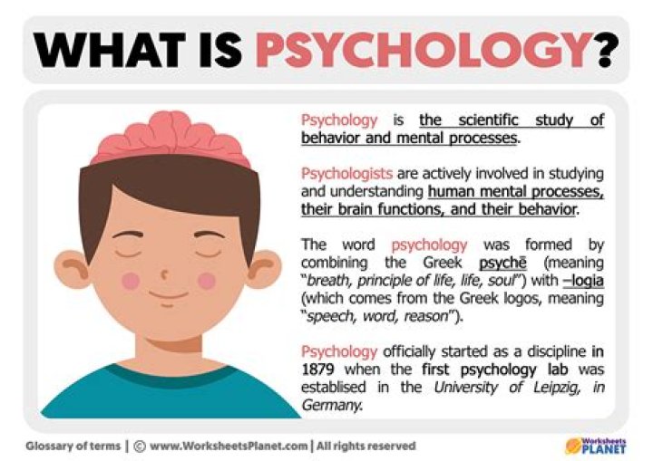 What is psychology defined as today?