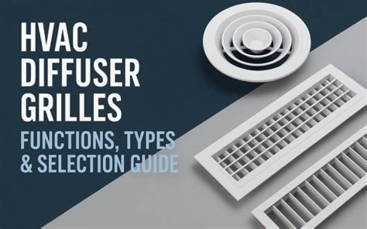 What is return air diffuser