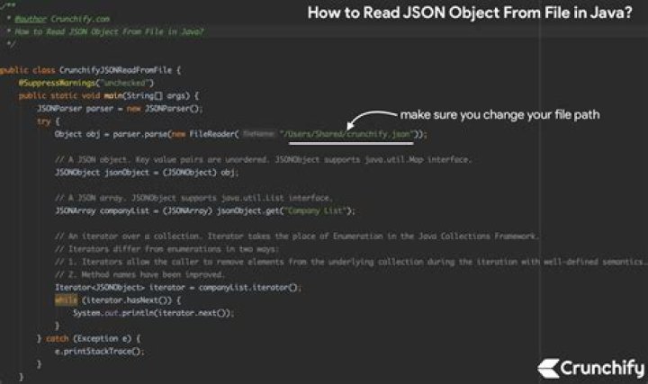 What is return JSON in MVC