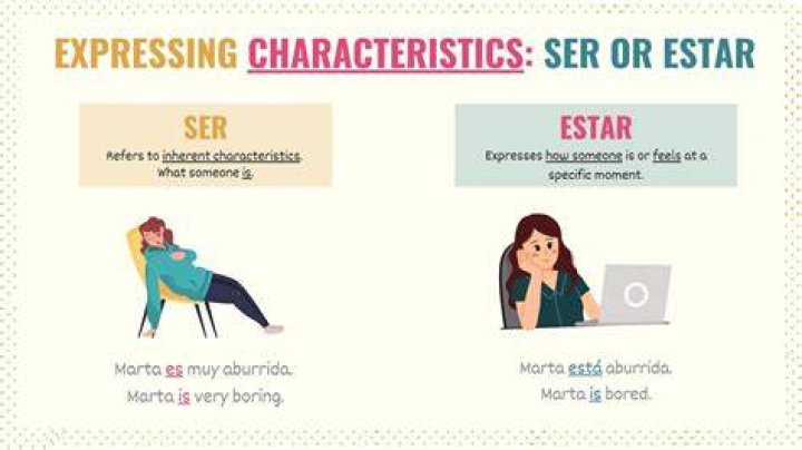 What is ser used to express?