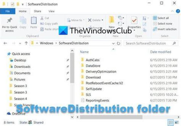 What is Software Distribution DataStore EDB?