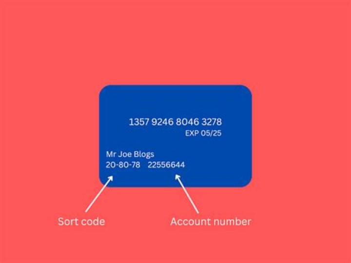 What is sort code for bank?